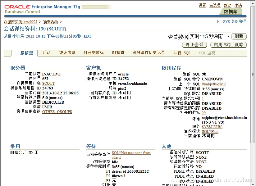 Oracle DB ݲ