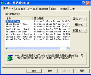 MySQL ODBC 配置方法 - 刹那芳华 - 刹那芳华 MySQL ODBC 配备方法