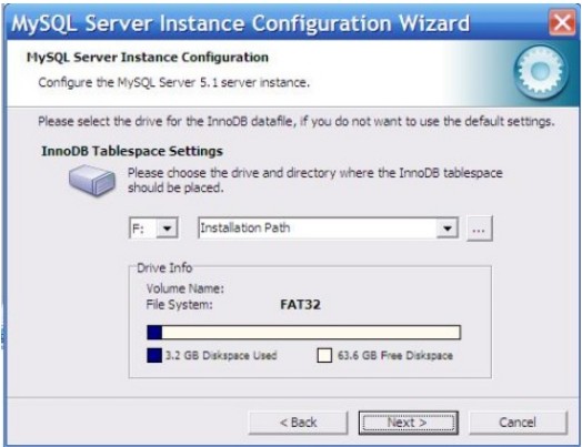 vs2008 C++Ŀmysqlݿ