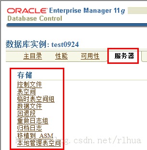 Oracle DB ݿ洢ṹ