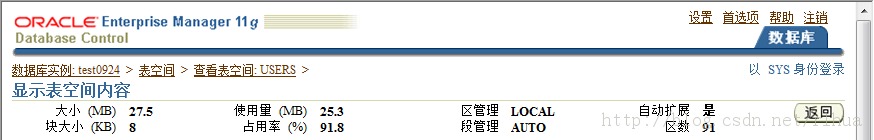 Oracle DB ݿ洢ṹ