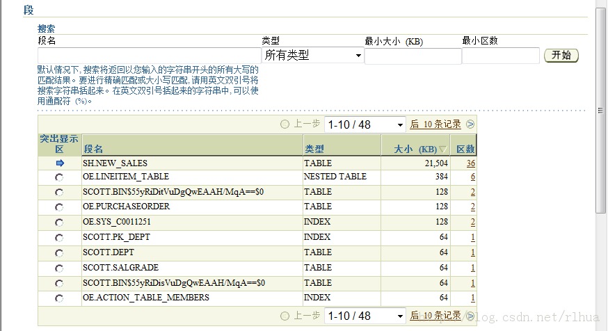 Oracle DB ݿ洢ṹ
