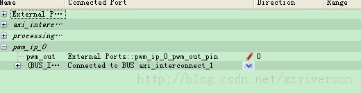 zedboard-ûԶIPƣpwm