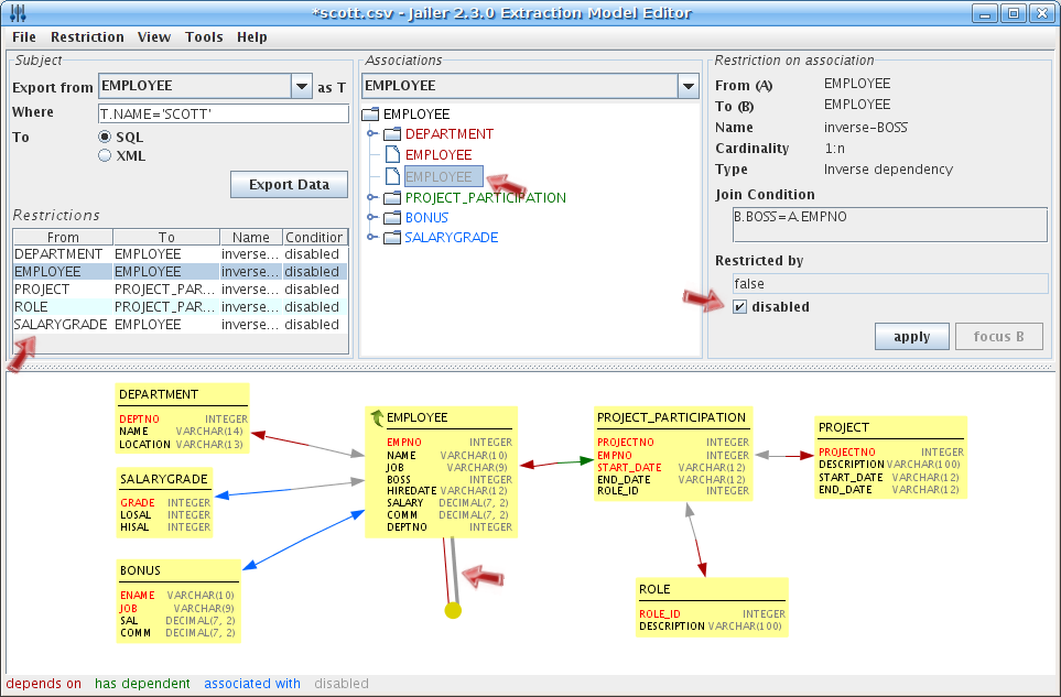 在给DAO跟BL写测试还在为数据而烦恼吗,试试Dbunit和jailer