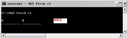 DB2 ݿⲢԣһ