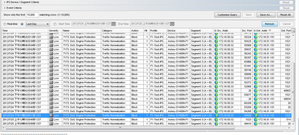 IPS阻挠未知archlog导致standbyDB无法同步(ORA-03135,ORA-16055)
