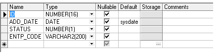 create table  as select,һҪעĬֵй