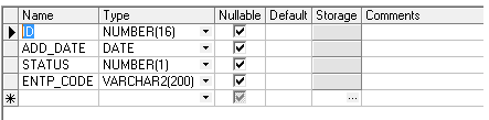 create table  as select,һҪעĬֵй
