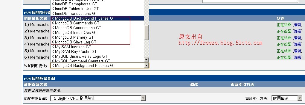 mongodbɢȺ