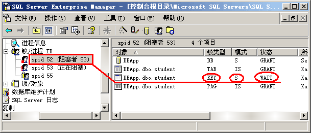 丢掉的修改、不可重复读、读脏数据、幻影读