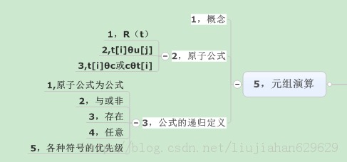 ()ͼ ݿ