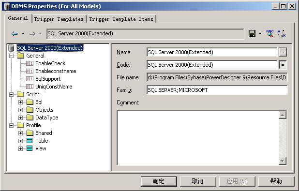 PowerDesignerݿⲽ