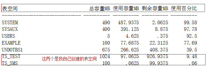 整理汇总Oracle常用命令——方便你小弟我他