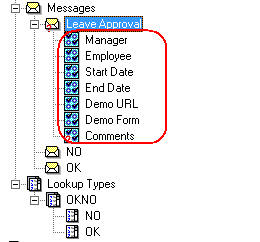 Oracle Workflow Demo (һ) - һ򵥵빤