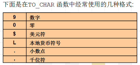 oracle2-к۽밸.doc