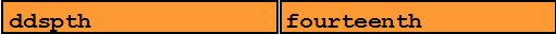 OracleѵʮˣOracle 11g ֪ʶСᡪк