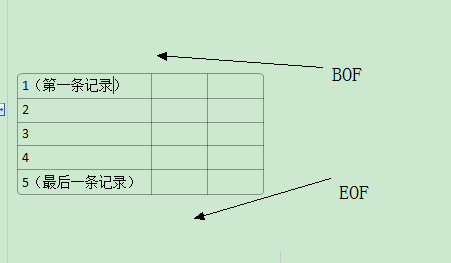 ѧϢϵͳ֮-BOFEOFô