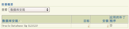 Oracle Grid control 11gActive DataGuard 11gװ䲿𣨶