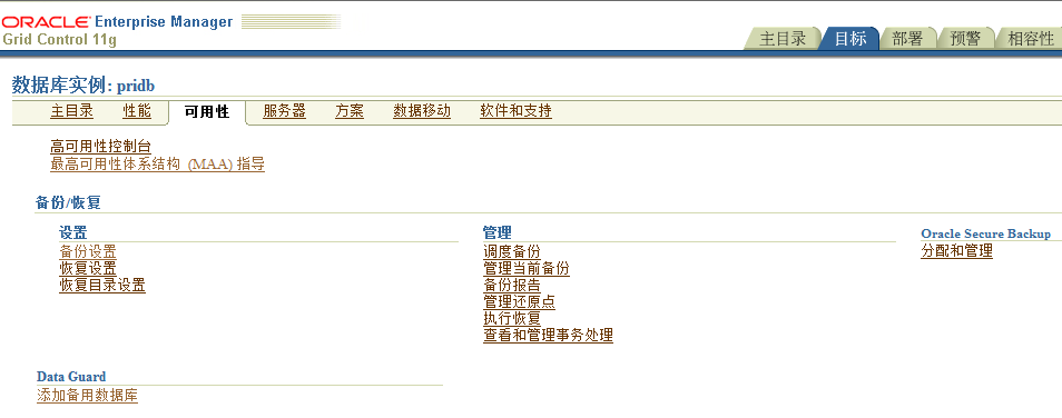 Oracle Grid control 11gActive DataGuard 11gװ䲿𣨶