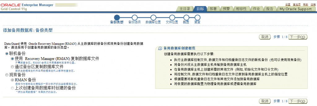 Oracle Grid control 11gActive DataGuard 11gװ䲿𣨶