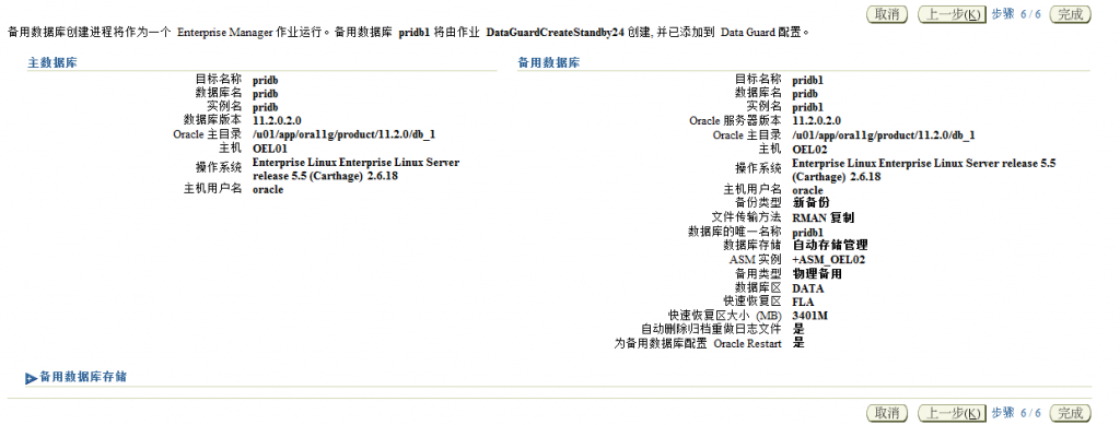 Oracle Grid control 11gActive DataGuard 11gװ䲿𣨶