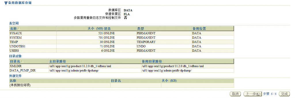 Oracle Grid control 11gActive DataGuard 11gװ䲿𣨶