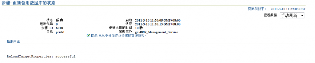 Oracle Grid control 11gActive DataGuard 11gװ䲿𣨶