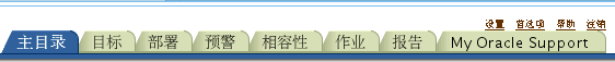Oracle Grid control 11gActive DataGuard 11gװ䲿𣨶