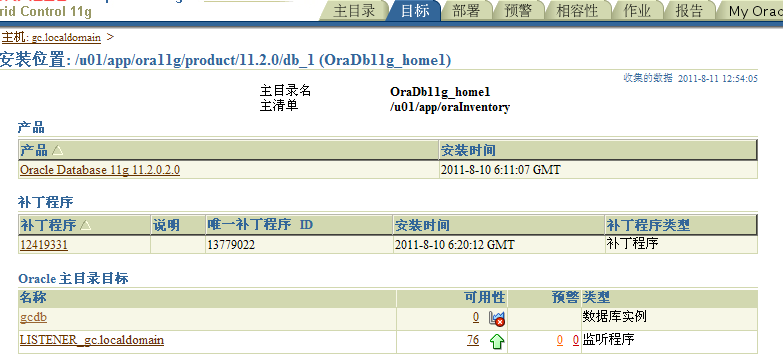 Oracle Grid control 11gActive DataGuard 11gװ䲿𣨶