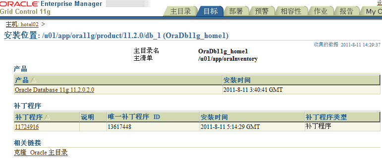 Oracle Grid control 11gActive DataGuard 11gװ䲿𣨶