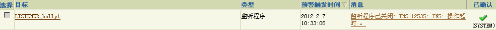 Oracle Grid control 11gActive DataGuard 11gװ䲿𣨶