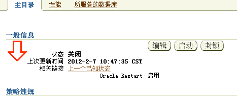 Oracle Grid control 11gActive DataGuard 11gװ䲿𣨶