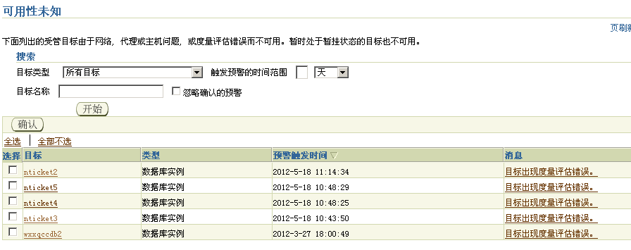 Oracle Grid control 11gActive DataGuard 11gװ䲿𣨶
