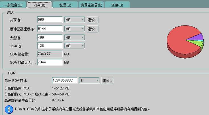 通向架构师的路线之Oracle性能调优-朝拜先知之旅