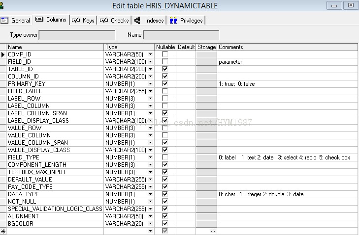 form Ķ̬-customized tab infomation ģ뿪Сᣨ1