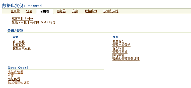dataguardֶswitchoverл輰עй