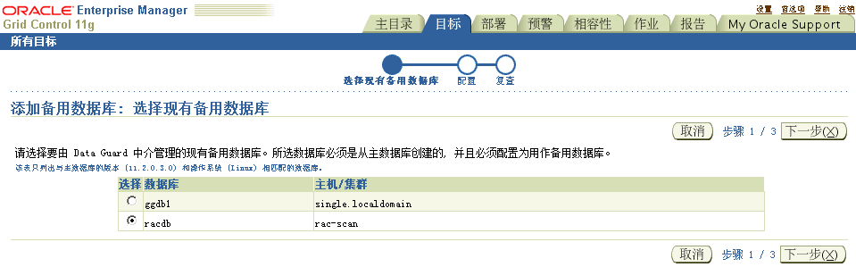 dataguardֶswitchoverл輰עй