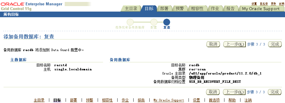 dataguardֶswitchoverл輰עй
