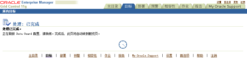 dataguardֶswitchoverл輰עй