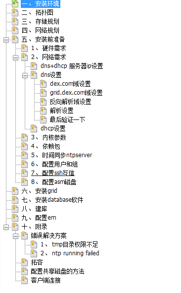Rhel5 oracle 11gr2 rac  װ