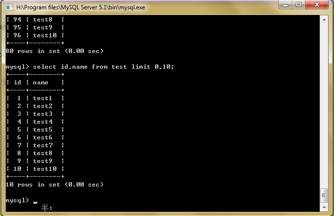 三种惯用数据库(Oracle、MySQL、SQLServer)的分页之MySQL分页