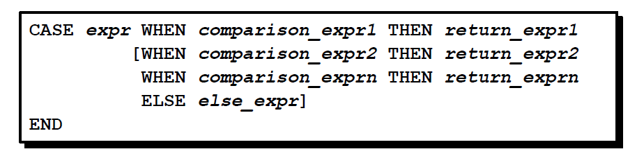 oracle函数之case跟decode的用法区别及性能比较
