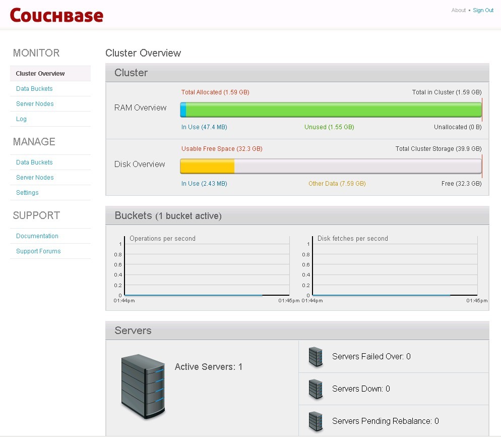 MemBase学习 之 服务端装配和配置