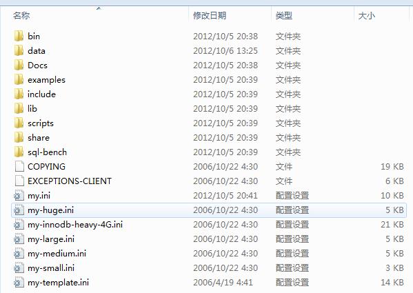 vc++MySQLݿ(windows)