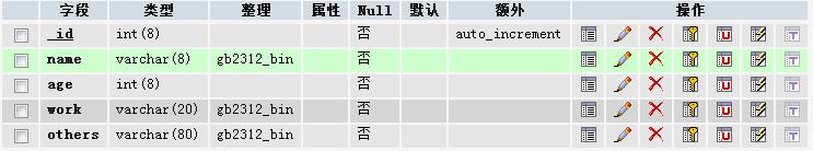 vc++MySQLݿ(windows)