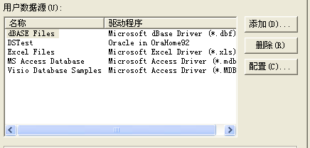 oracleѧϰǣ2