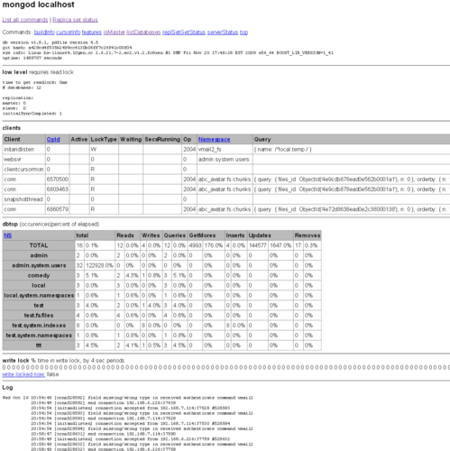 MongoDB״̬ܼ