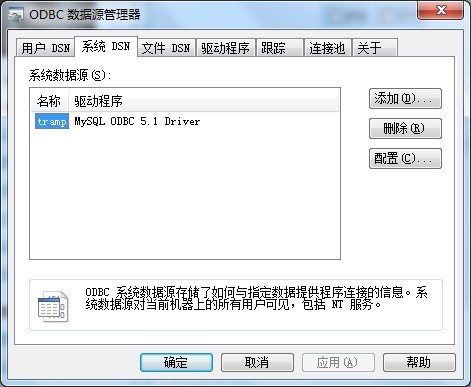 Java Jdbc-Odbc 联接MySQL数据库