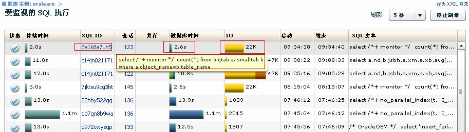 高级SQL优化(3) 常用优化工具 ——《12年资深DBA教你Oracle开发与优化——性能优化部分》