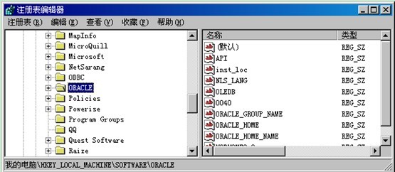 ORACLE װĵ